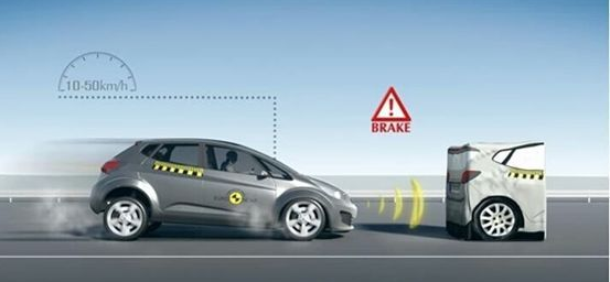 毫米波雷达在智能交通中的应用 毫米波雷达在智能交通中的应用