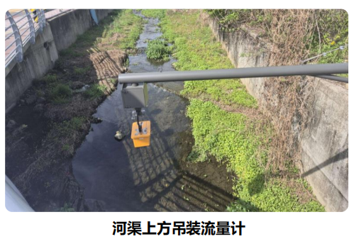 明渠流量监测场景